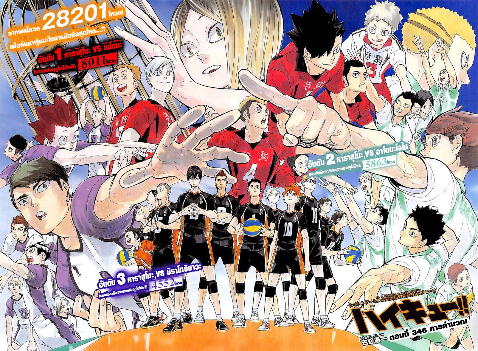 Haikyuu!! 346-การคำนวณ