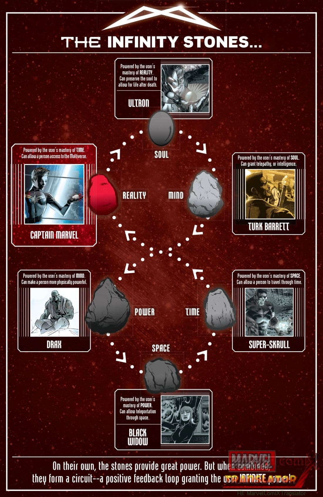 Infinity Countdown 2.1-Captain Marvel
