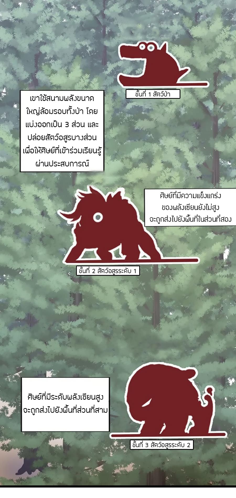 Chaotic Sword God เทพกระบี่มรณะ 11-11