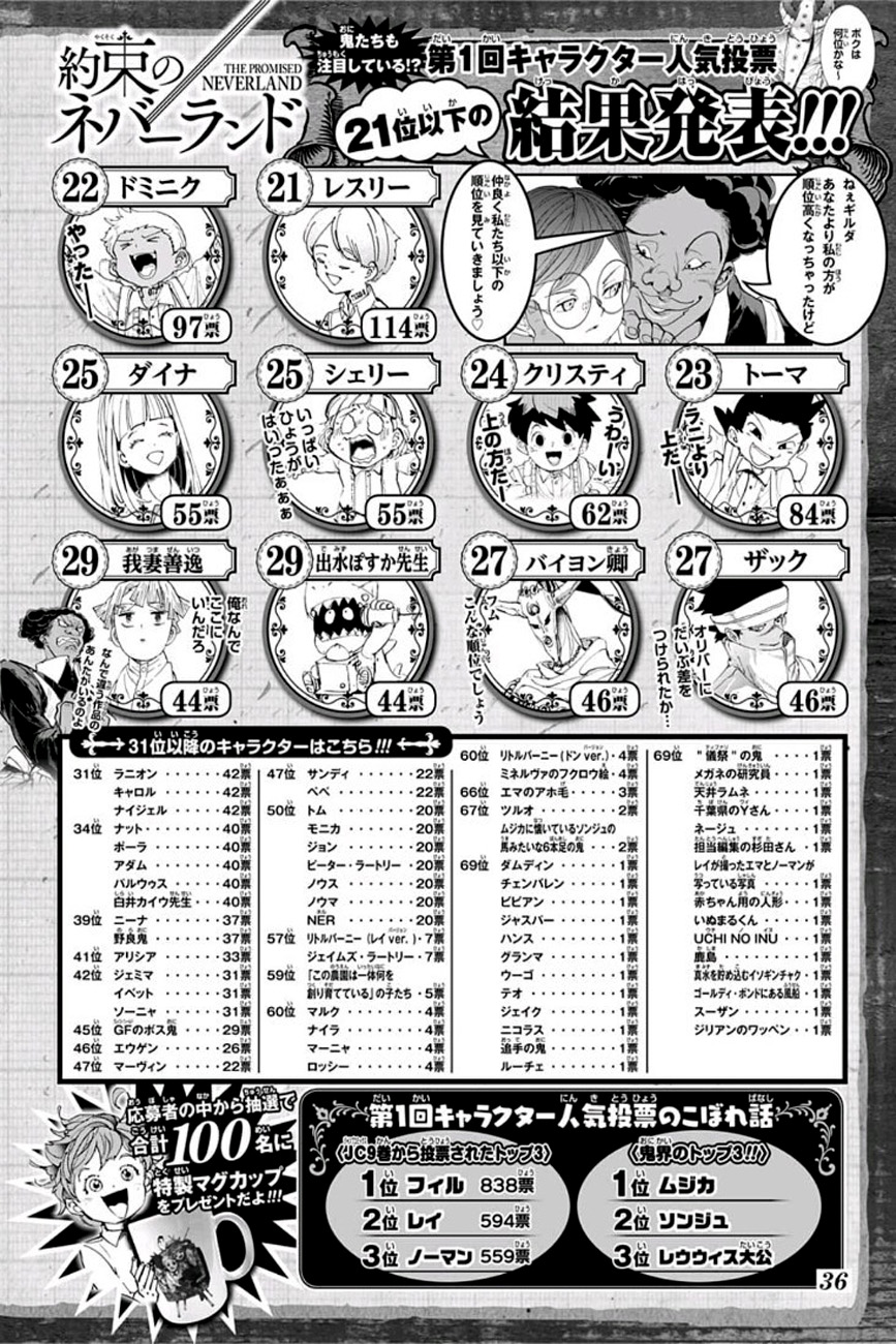 The Promised Neverland 102-เจอมันแล้วล่ะ