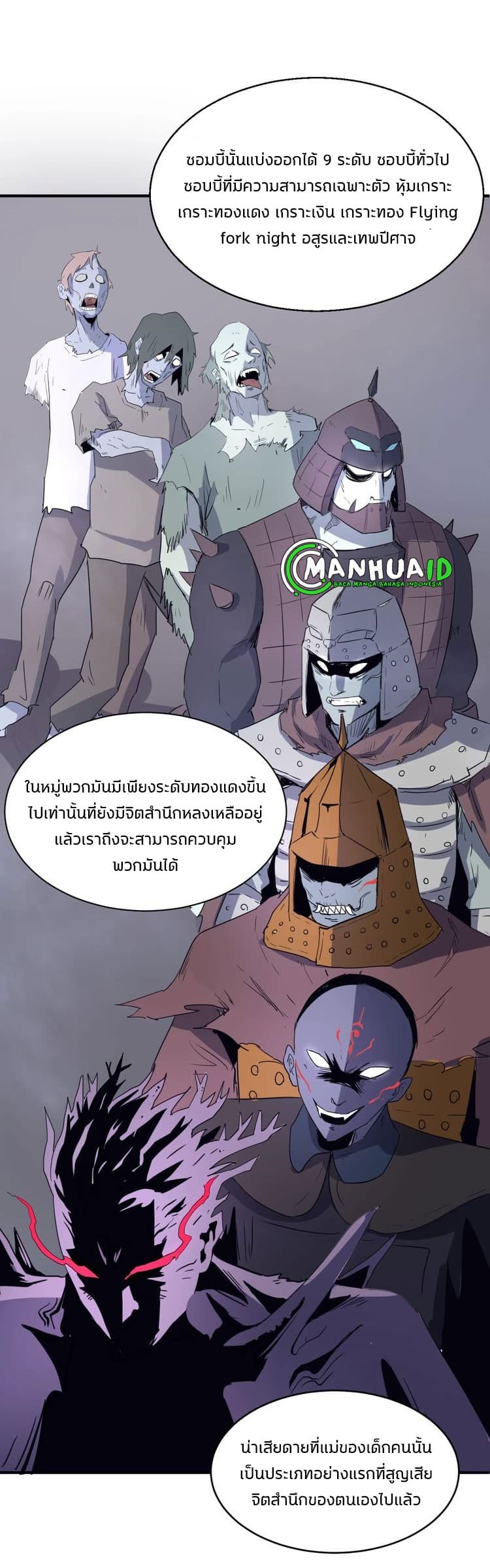 Crossing Man (ระบบ Cross interceptor) 17-17