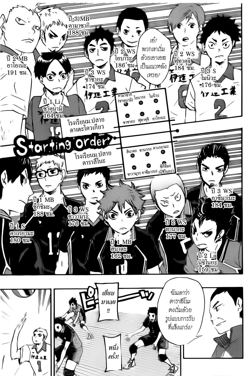 Haikyuu!! 42-กำแพงเหล็ก