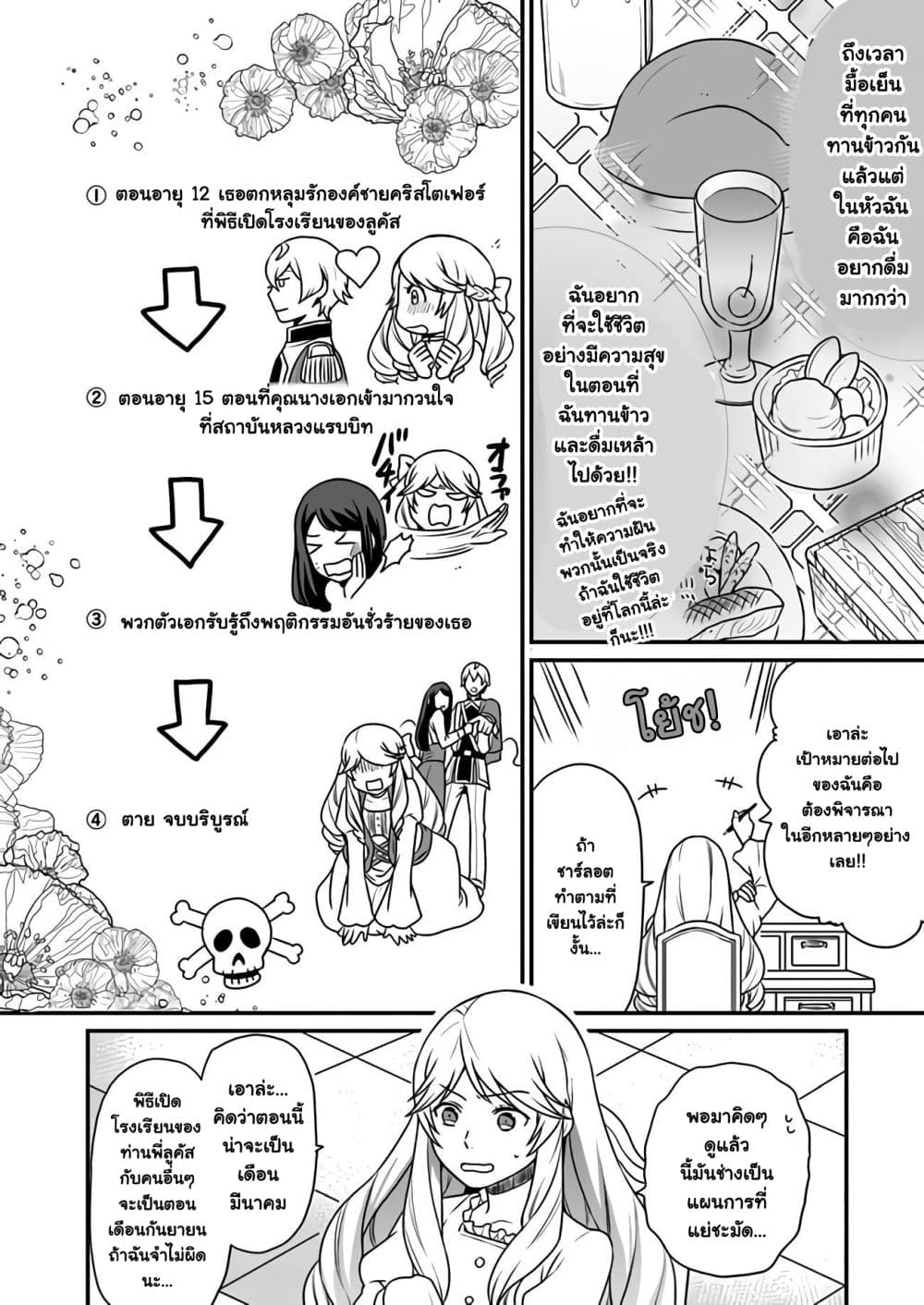 Because of Her Love for Sake, the Otome Game Setting Was Broken and the Villainous Noblewoman Became the Noblewoman With Cheats 1-1