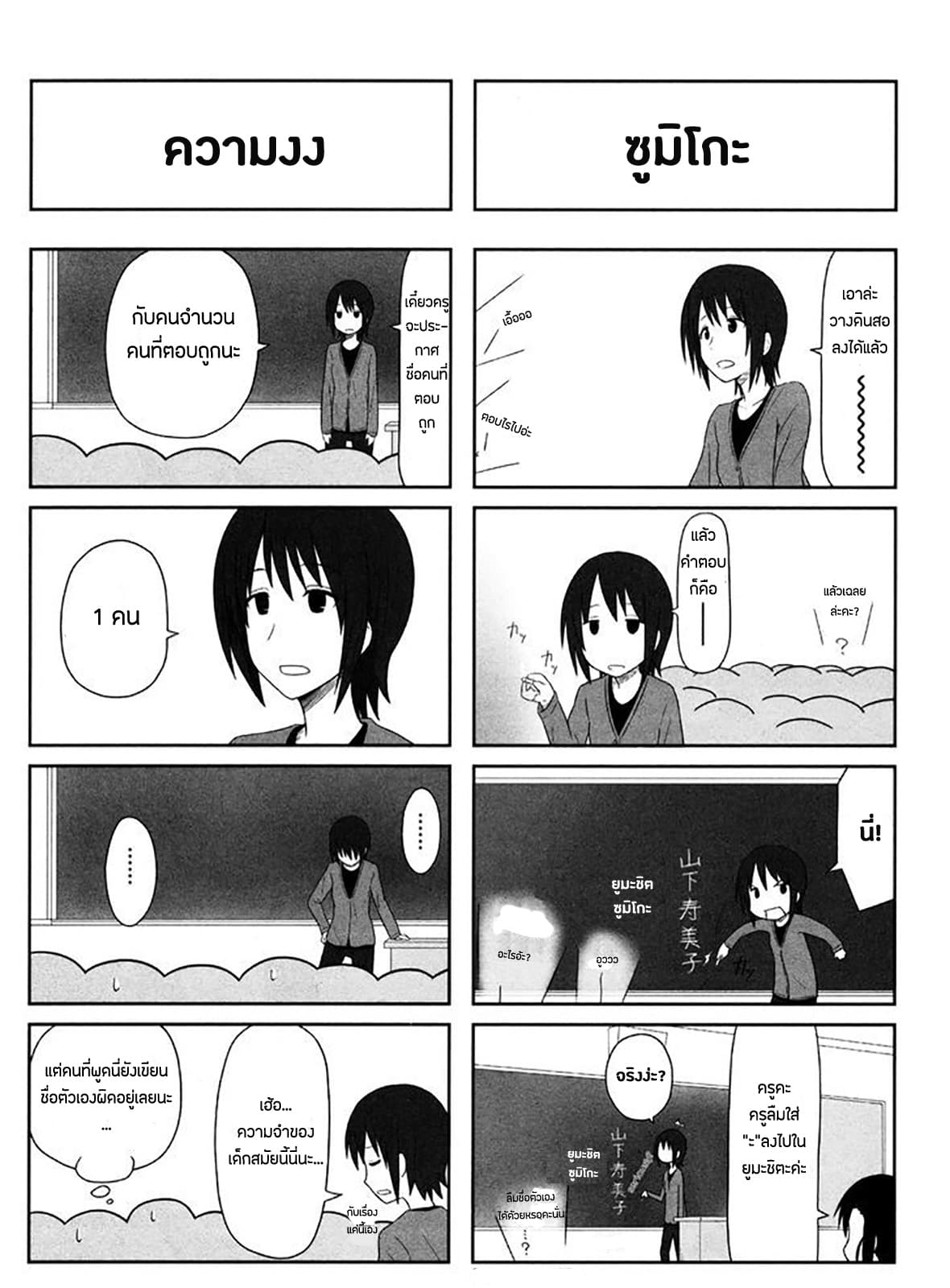 Aiura 2-2