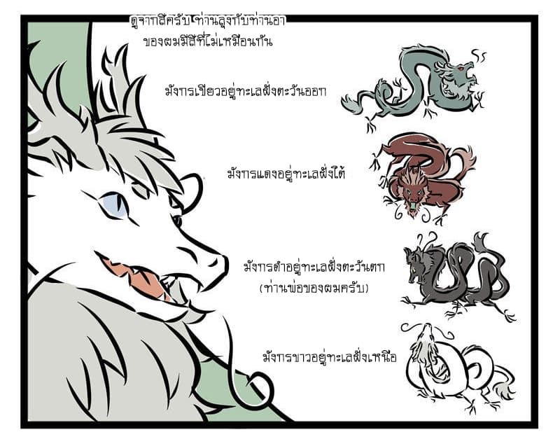 Non-Human วันๆของทั่นเทพ 36-ลำดับญาติ