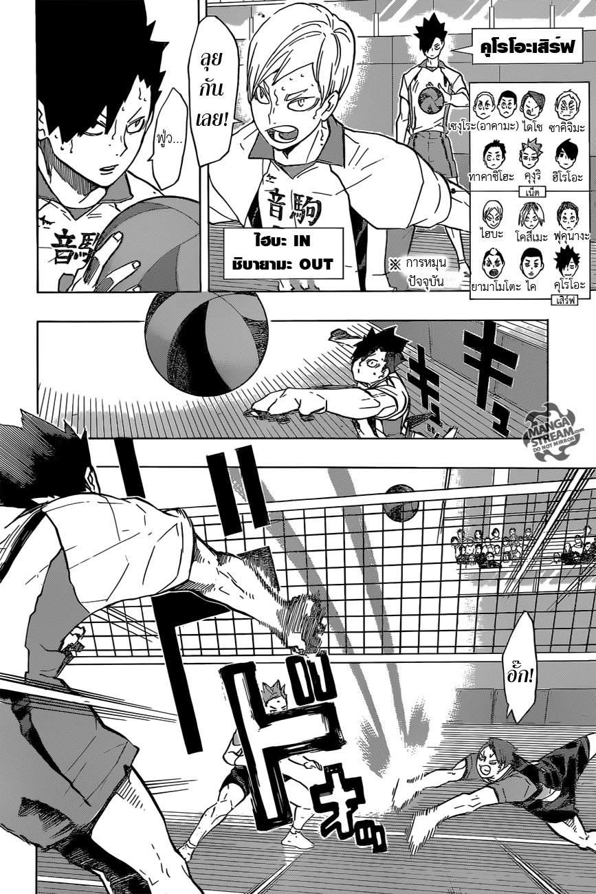 Haikyuu!! 201-เล่นโดยไม่เตรียมการ