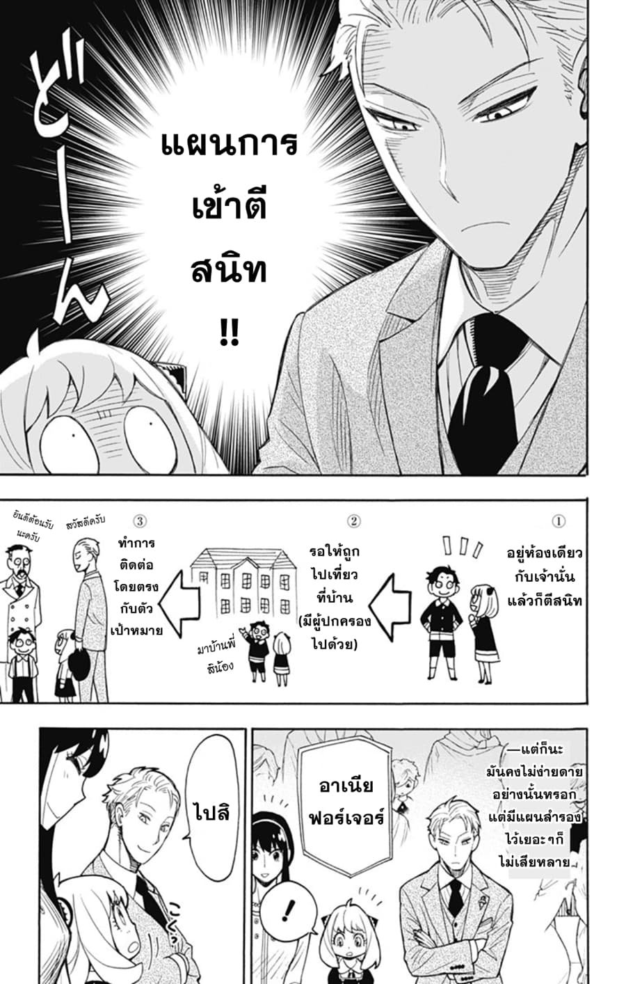 Spy X Family ภารกิจลับครอบครัววายป่วง 8-8