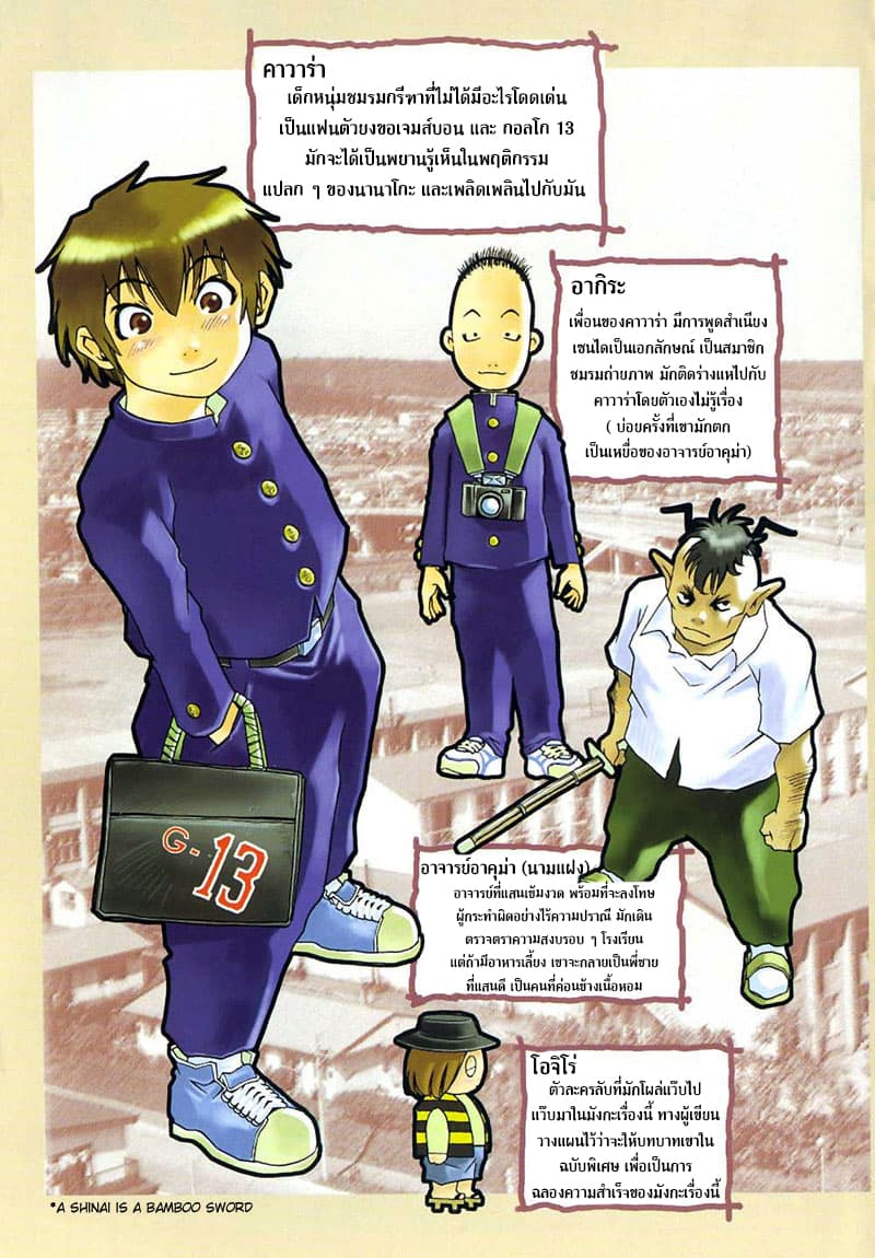 Nanako-san's Daily Life 0-0