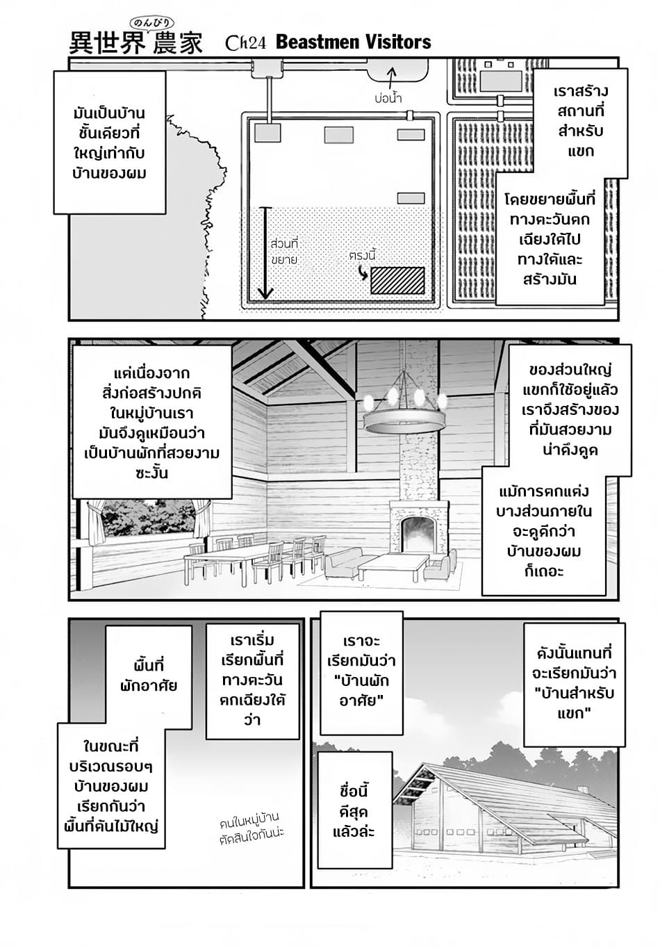 Isekai Nonbiri Nouka ชีวิตเกษตรตามใจ ในต่างโลก 24-24