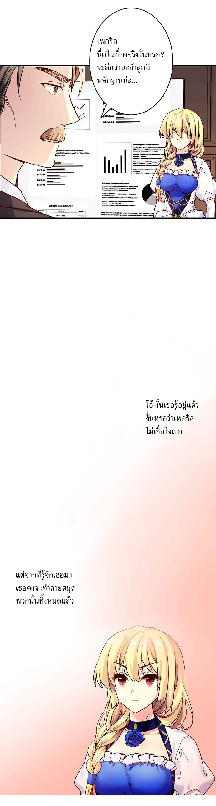 Circle Zero's Otherworldly Hero Business 19-กลสกปรก (1)