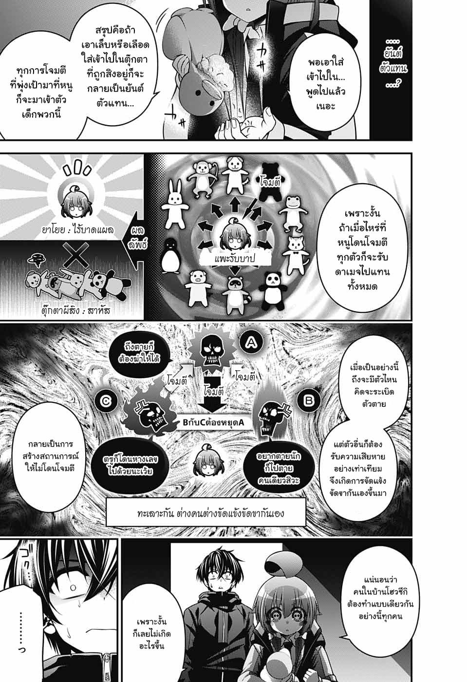 Dark Gathering 3-ทั้งสอง