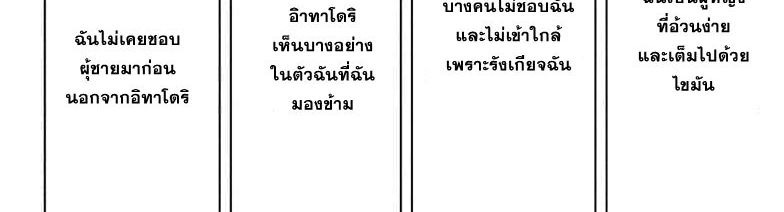 Jujutsu Kaisen มหาเวทย์ผนึกมาร 64-เพราะงั้นเองสินะ