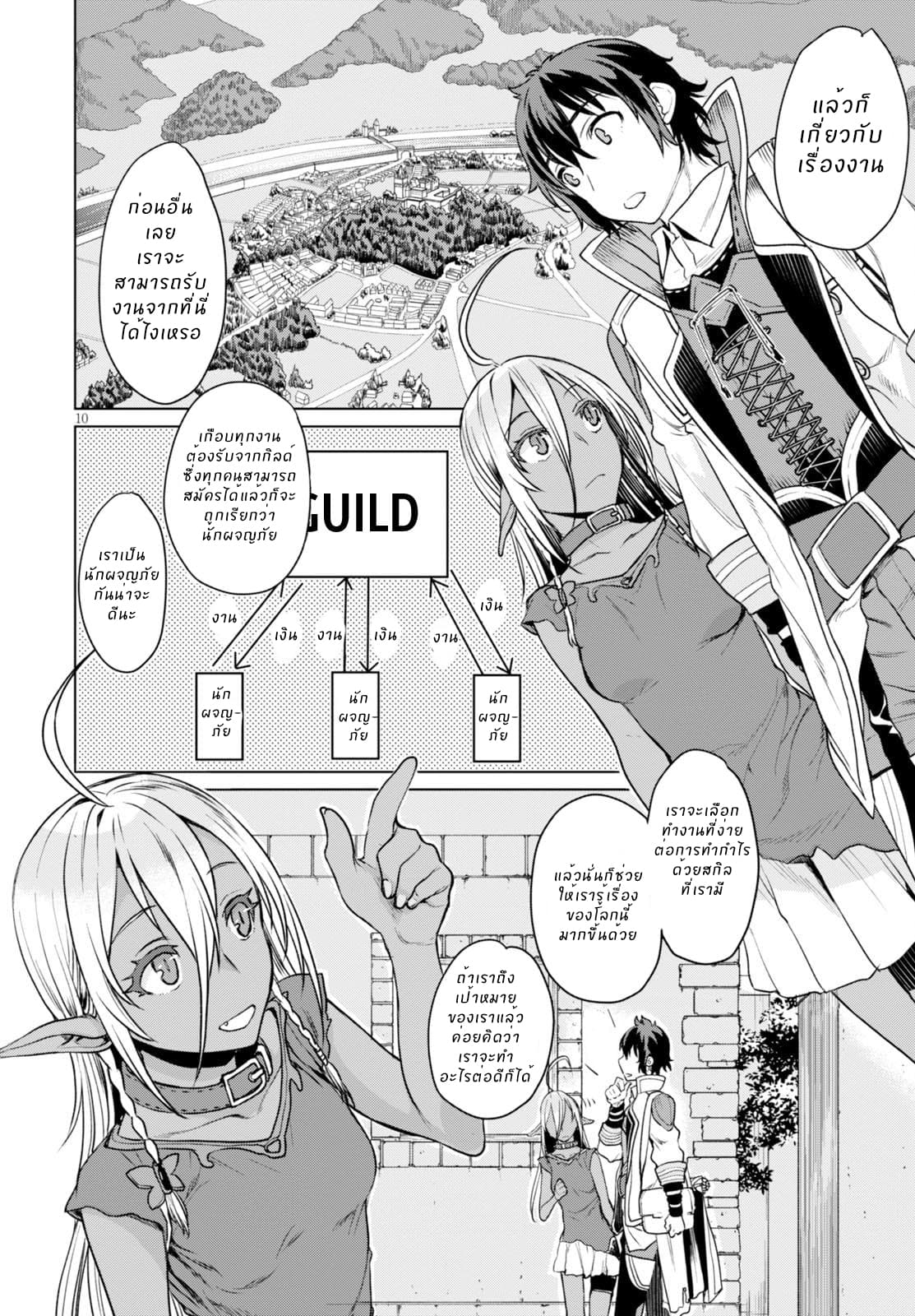 Isekai de Skill wo Kaitai shitara Cheat na Yome ga Zoushoku Shimashita: Gainen Kousa no Structure 2-2