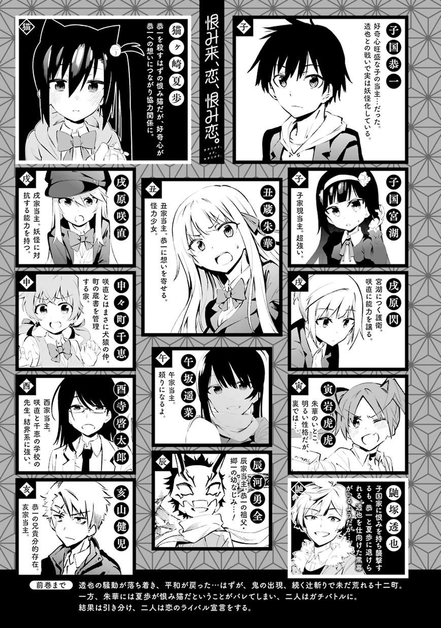 Urami Koi, Koi, Urami Koi 25-การประลองระหว่างวัวและแมว