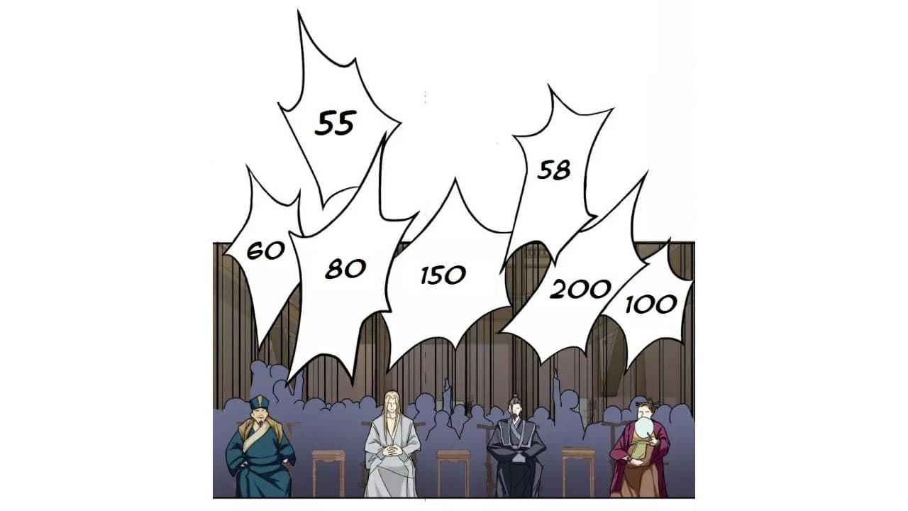 Heavenly Emperor WuDi 18-18