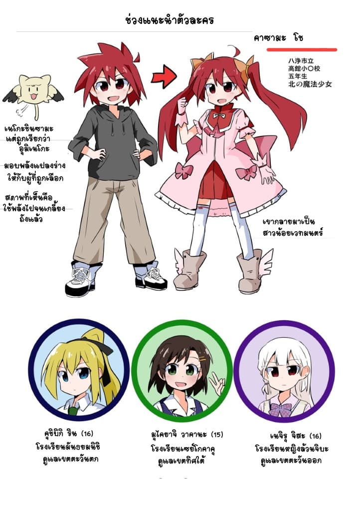Magical Girl Sho 3-ไส้กรอก