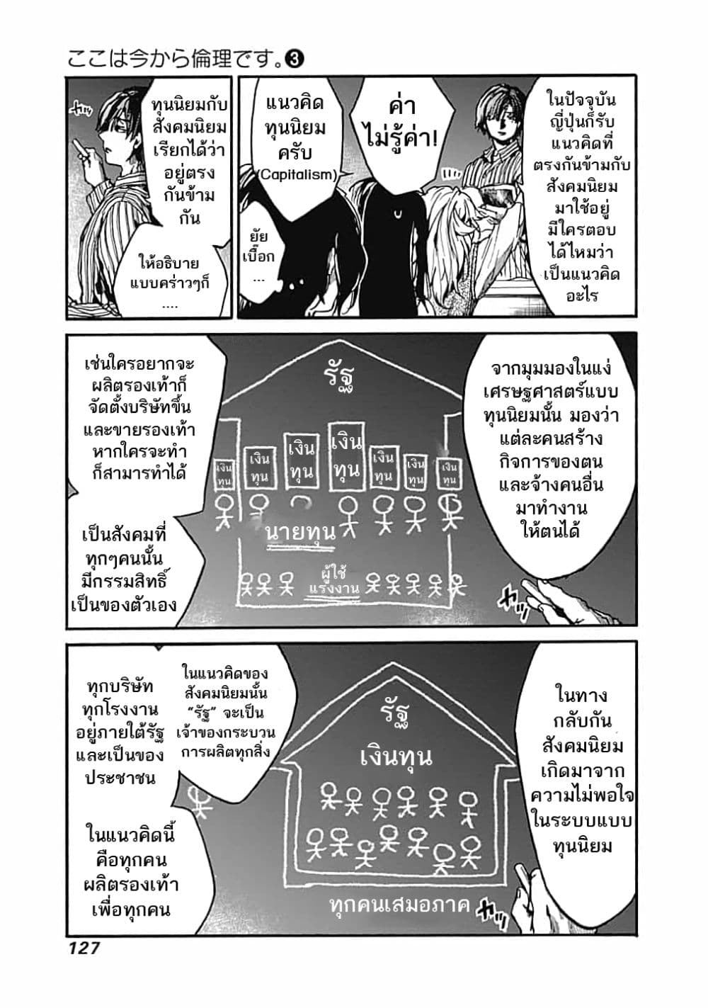 Koko wa Ima kara Rinri desu. จากนี้จะเข้าสู่บทเรียนวิชาจริยศาสตร์ 14-14
