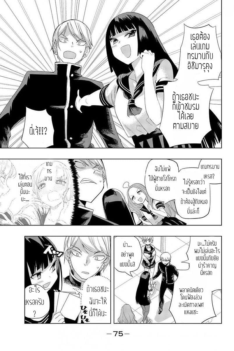 Houkago no Goumon Shoujo 4-ปล่อยไว้หยั่งงั้นแหละ