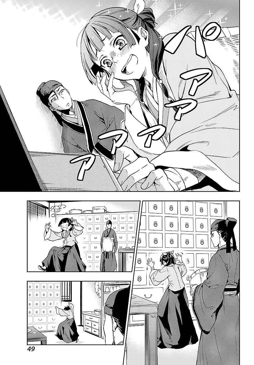 Kusuriya no Hitorigoto 3-หญิงสาวแห่งวังหลวง
