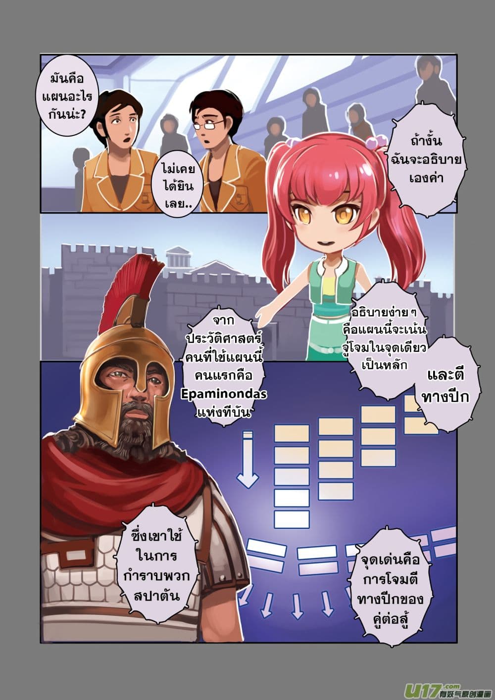 Sword Empire 3-3