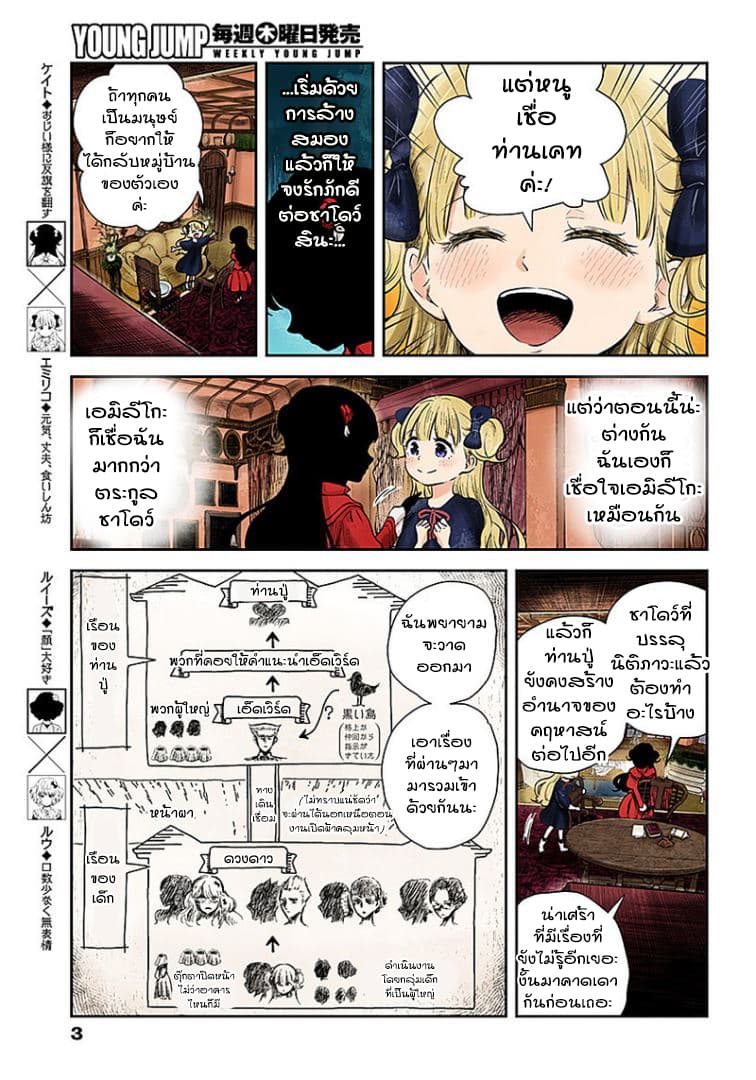 Shadows House 48-เงาของชีวิตประจำวัน