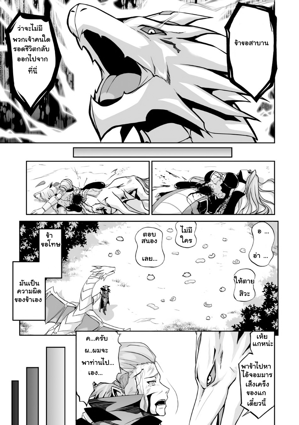 Jaryuu Tensei 1-ข้าคืออสูรมังกร