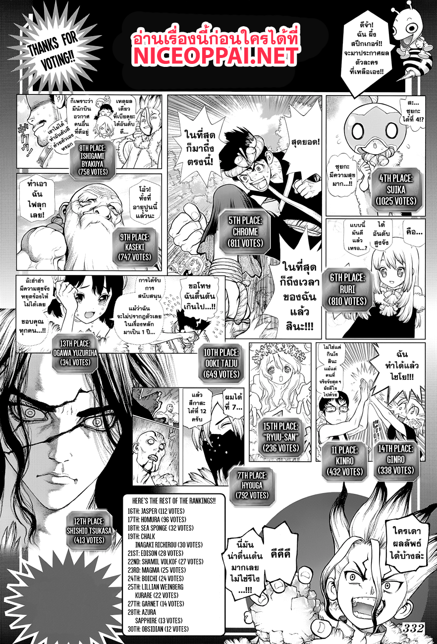 Dr.Stone 66-คำโกหกและคนที่ซื่อตรง