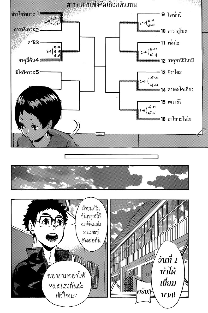 Haikyuu!! 115-ต่อไป