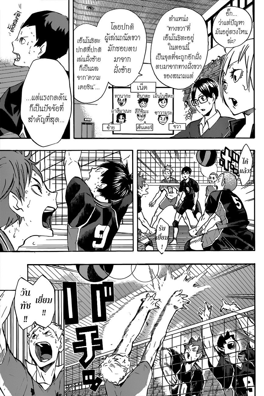 Haikyuu!! 121-ศึกแห่งสมอล์ ใจแอนท์ต่อเนื่อง
