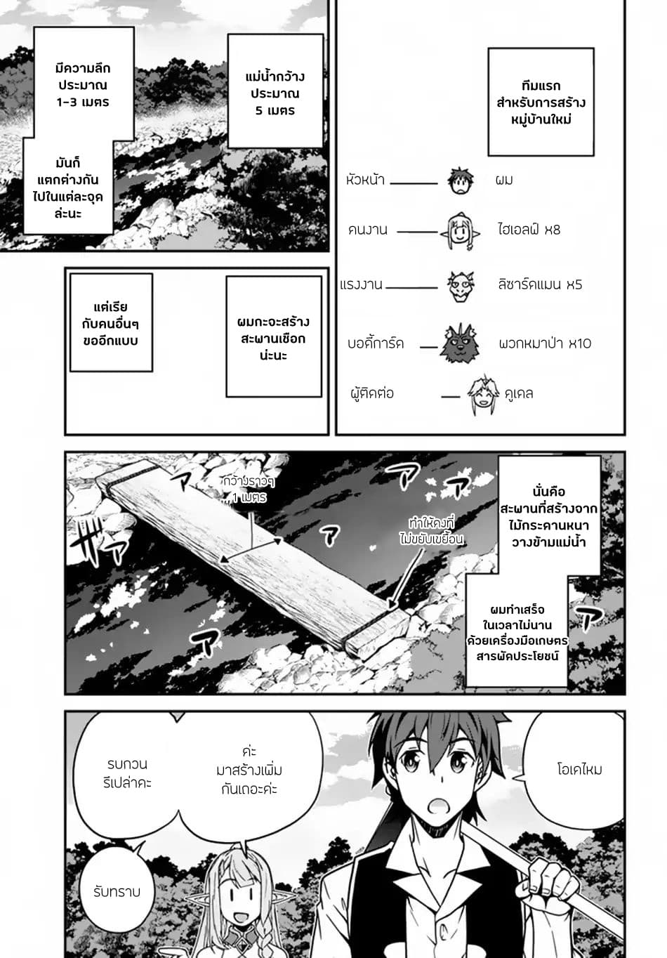Isekai Nonbiri Nouka ชีวิตเกษตรตามใจ ในต่างโลก 63-63