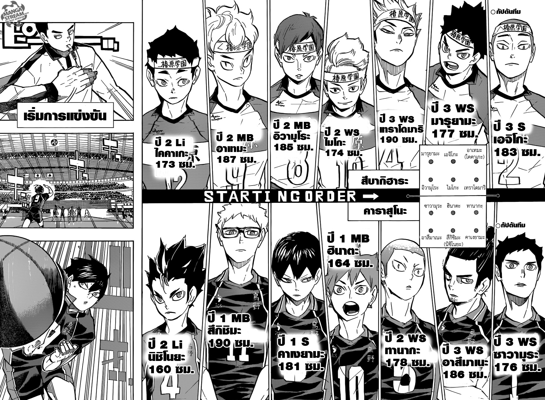 Haikyuu!! 233-คู่แข่งแรก