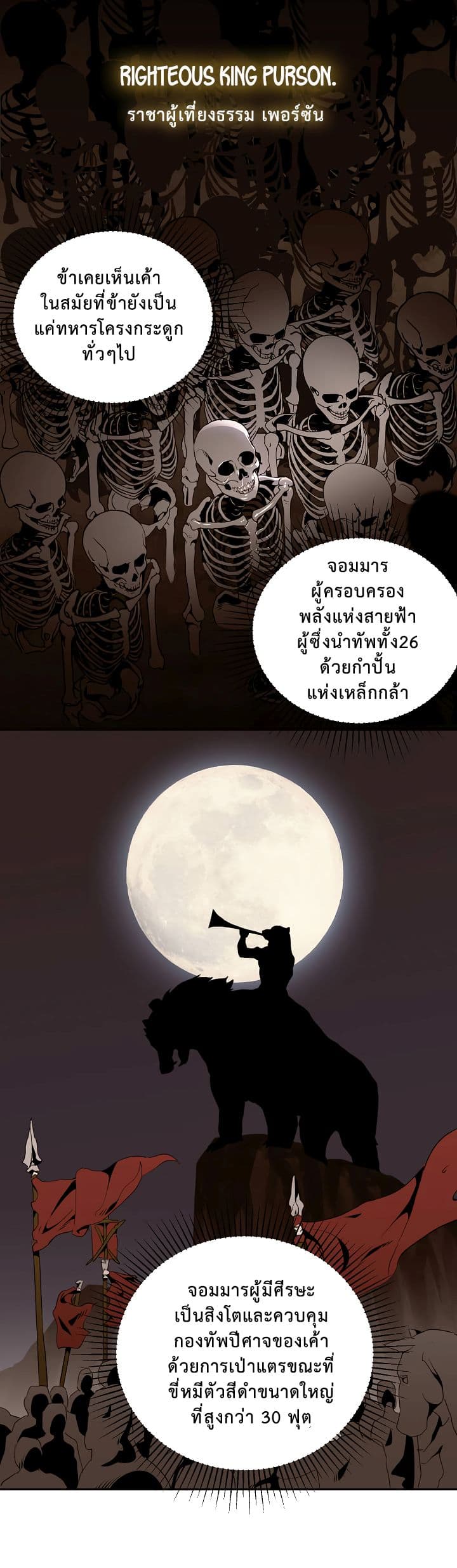 Skeleton Soldier Couldn't Protect the Dungeon นักรบโครงกระดูก ผู้มิอาจปกปักดันเจี้ยน 42-42