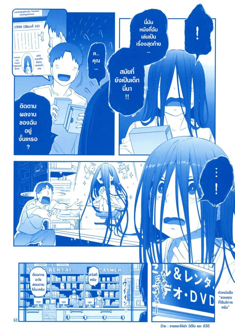 Getsuyoubi no Tawawa (Pre-serialization) วันจันทร์อันเด้งดึ๋ง 8-8