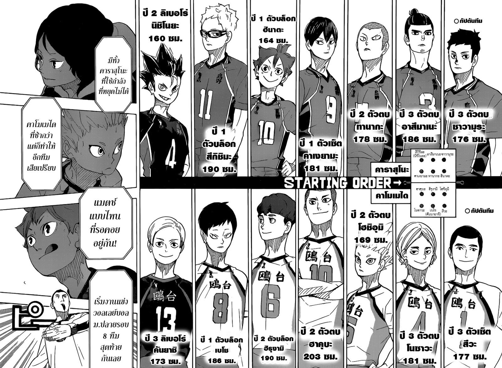 Haikyuu!! 339-ทำให้รับรู้