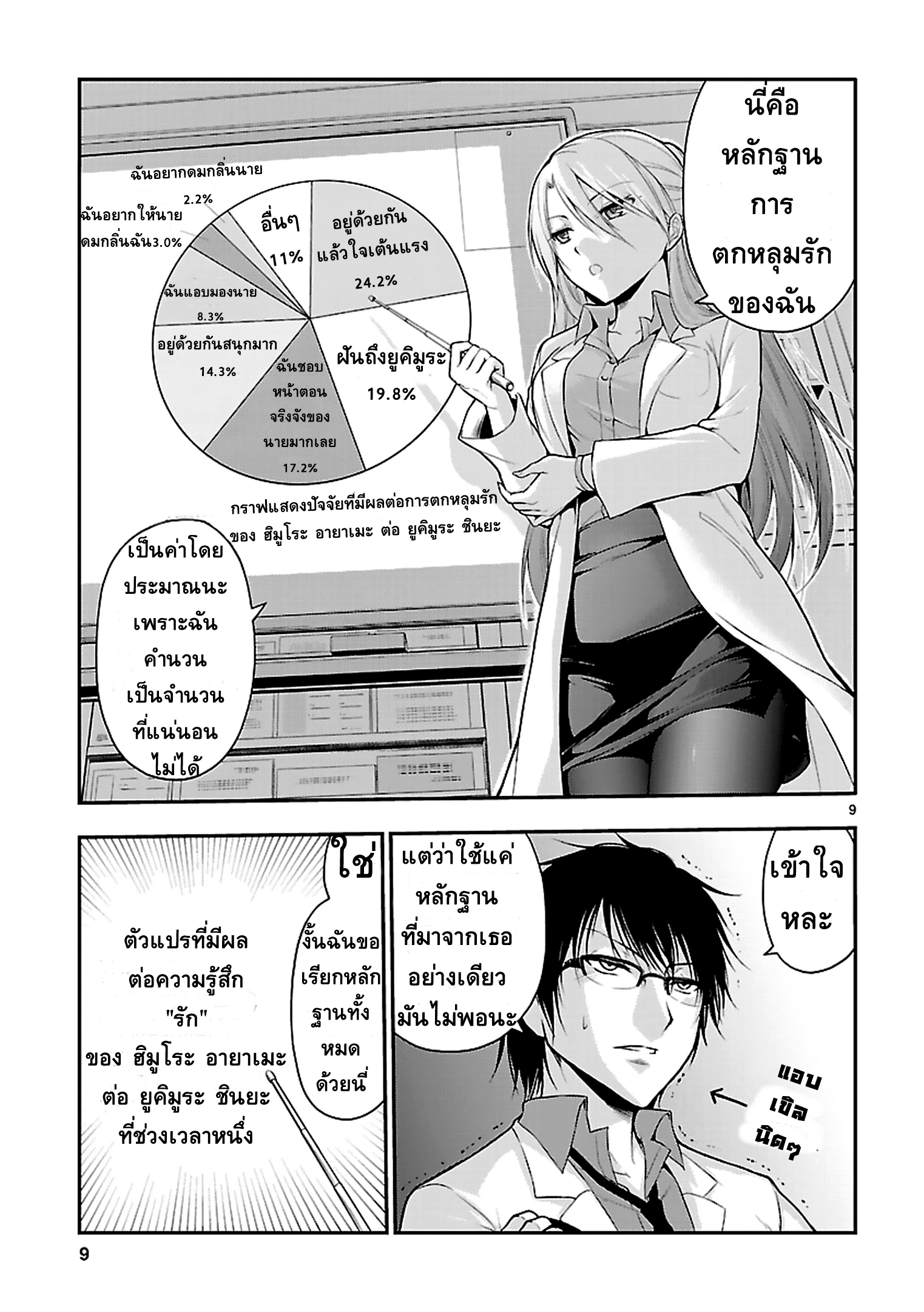 Rikei ga Koi ni Ochita no de Shoumeishitemita 1-วิทยาศาสตร์แห่งการตกหลุมรัก ต้องเริ่มด้วยการวิเคราะห์