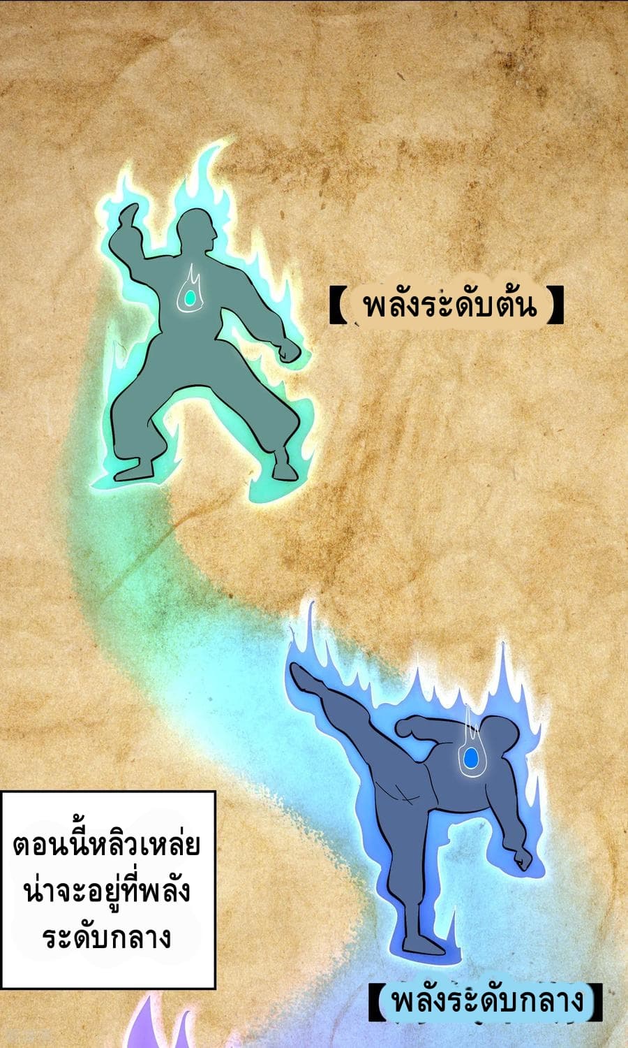 Become God Merchant in The Other World ข้ามต่างโลกเพื่อเป็นพ่อค้าเทพสุดมั่งคั่ง 21-21