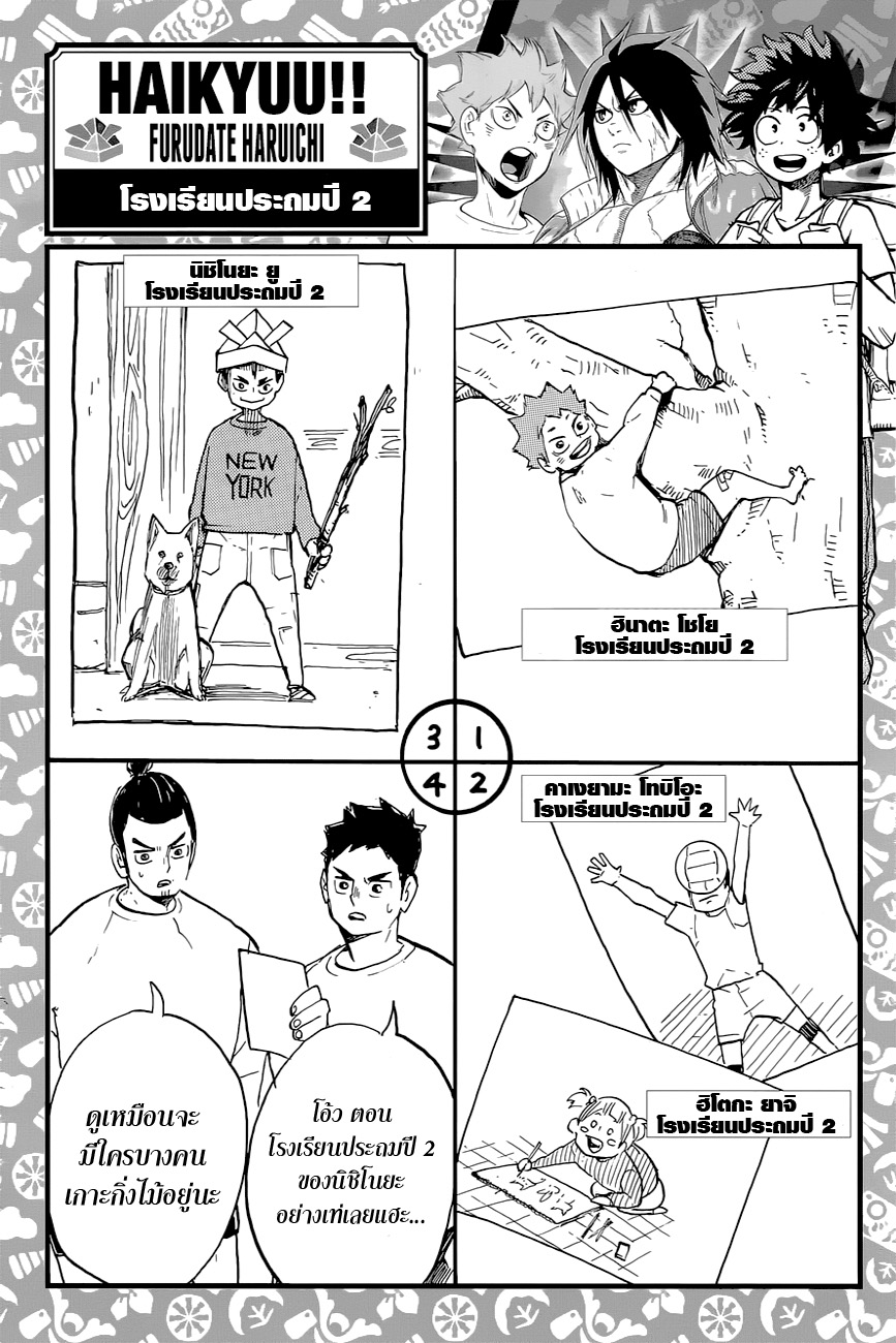 Haikyuu!! 251-จังหวะ