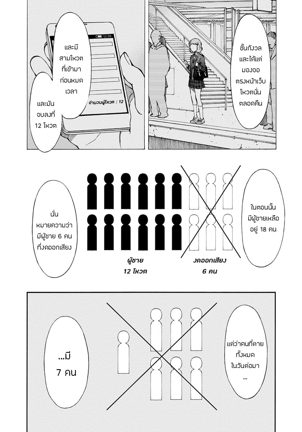 Touhyou Game - Anata ni Kuroki Ippyou o 15-15