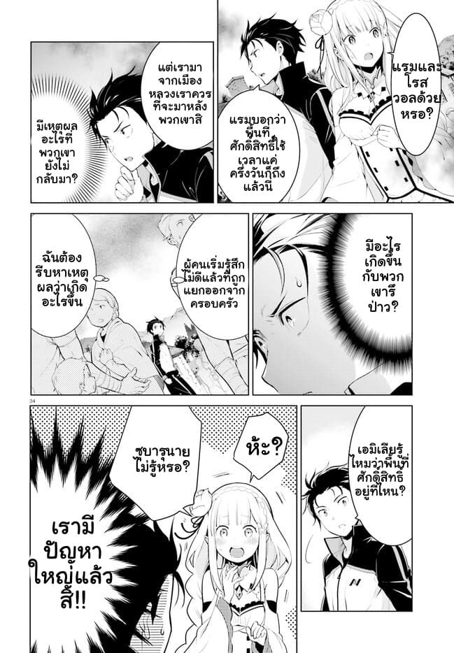 Re:Zero kara Hajimeru Isekai Seikatsu - Daiyonshou - Seiiki to Gouyoku no Majou 1-1