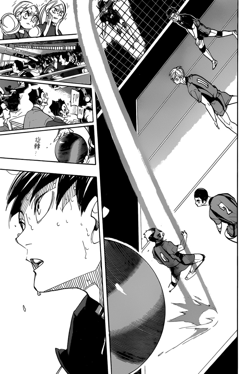 Haikyuu!! 319-Guardians