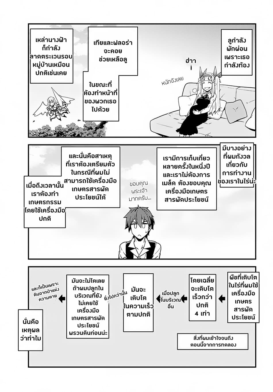 Isekai Nonbiri Nouka ชีวิตเกษตรตามใจ ในต่างโลก 29-29