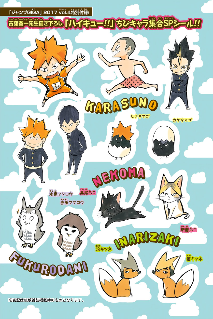 Haikyuu!! 264-อกหัก