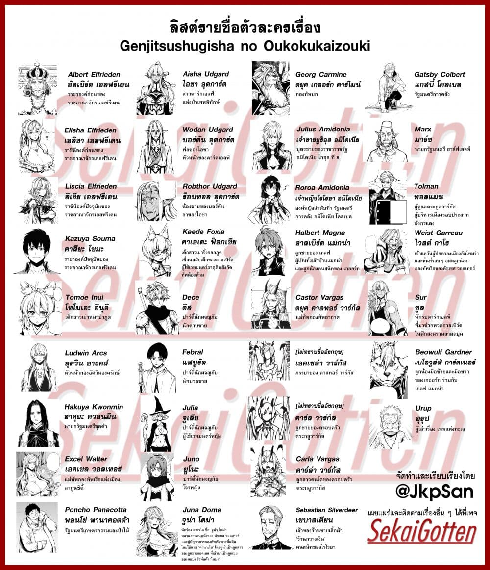 Genjitsushugisha no Oukokukaizouki 24-24