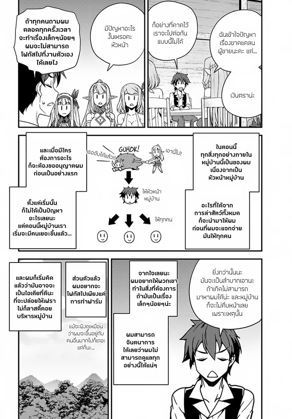 Isekai Nonbiri Nouka ชีวิตเกษตรตามใจ ในต่างโลก 53-53