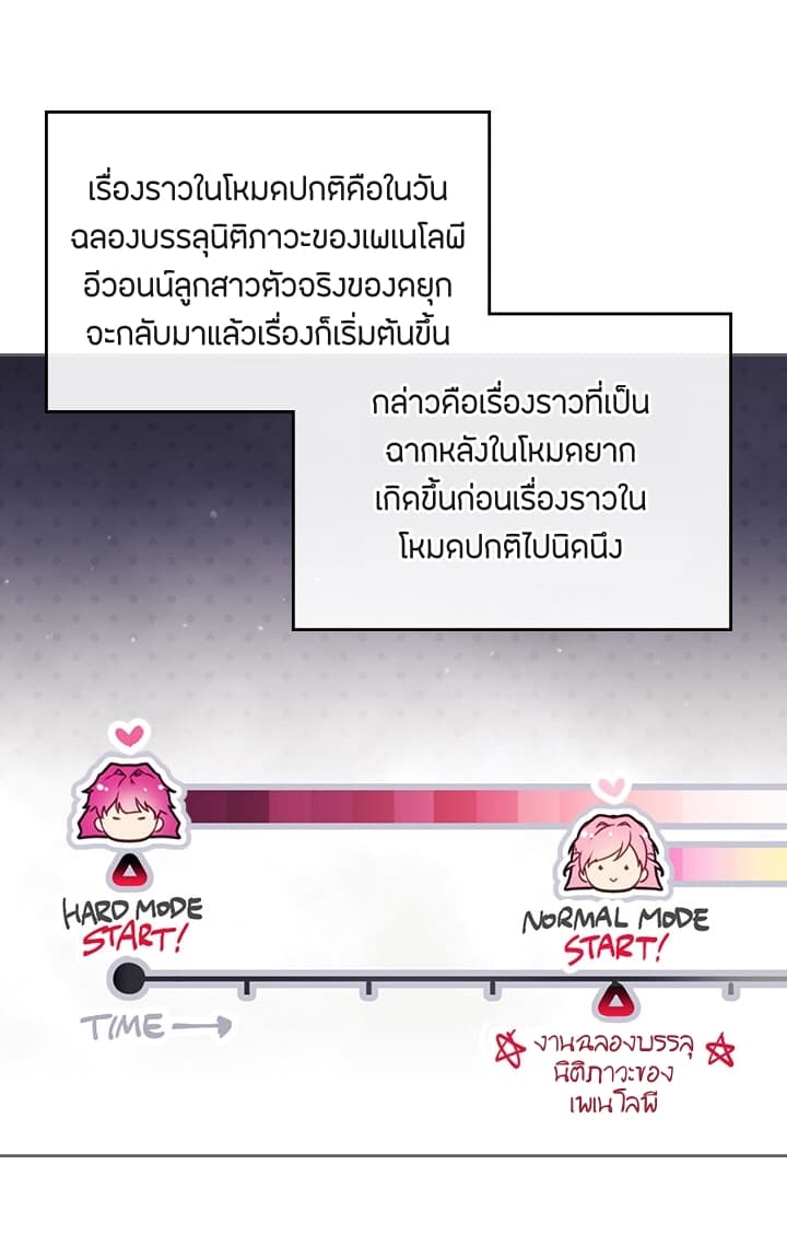 Death Is The Only Ending For The Villainess เกมรักอันตรายของนางร้าย 5-5