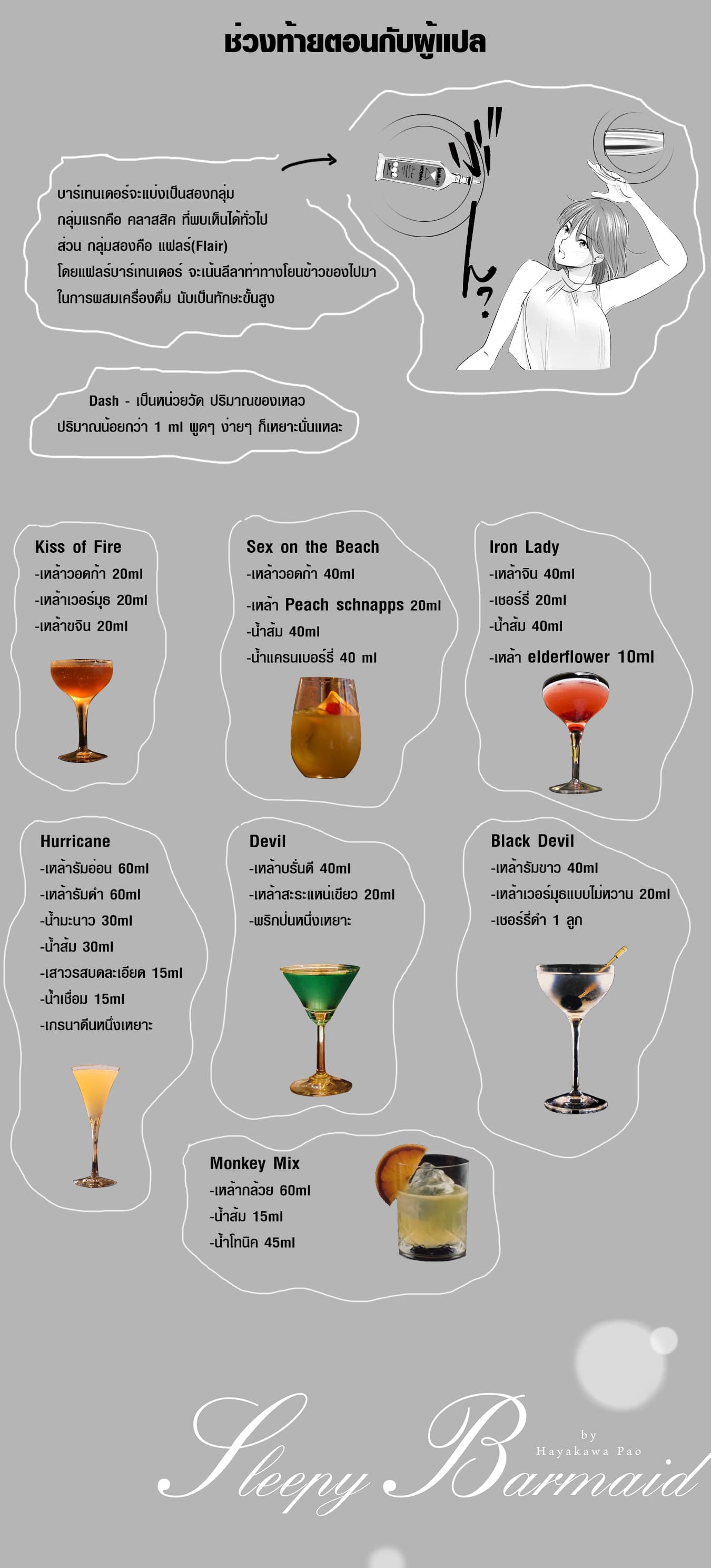 Sleepy Barmaid บาร์เทนเดอร์สาวขี้เซา 3-ปะทะ