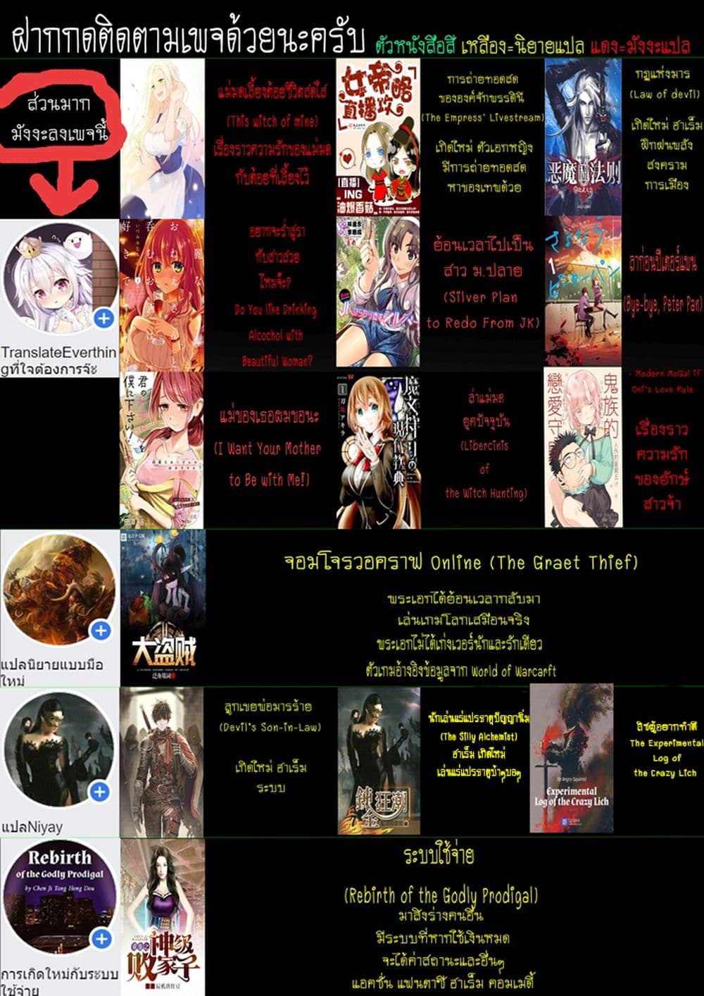 Silver Plan to Redo From JK สาวมัธยมปลายย้อนเวลาพลิกอนาคตแก้พิษเศรษฐกิจ 6-คาชิมุระ มากิ