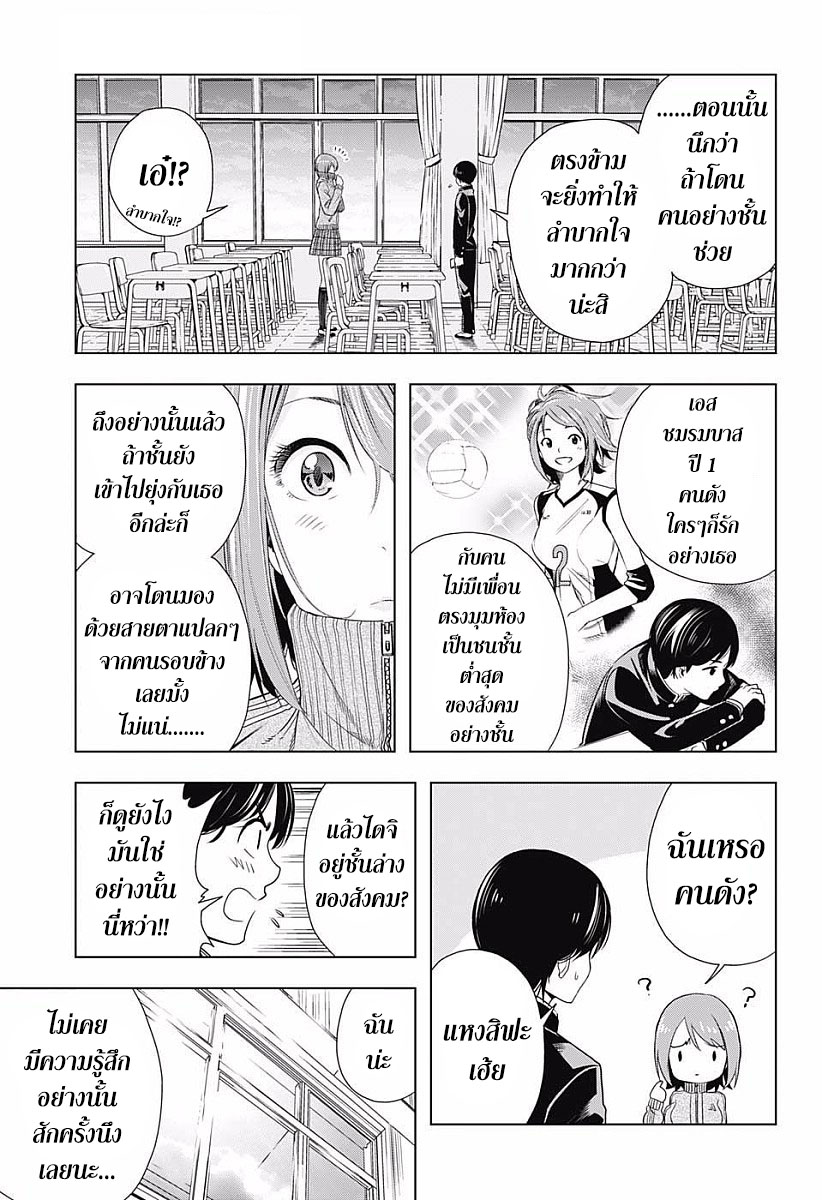 Cross Account 6-ปัจจุบัน X อดีต