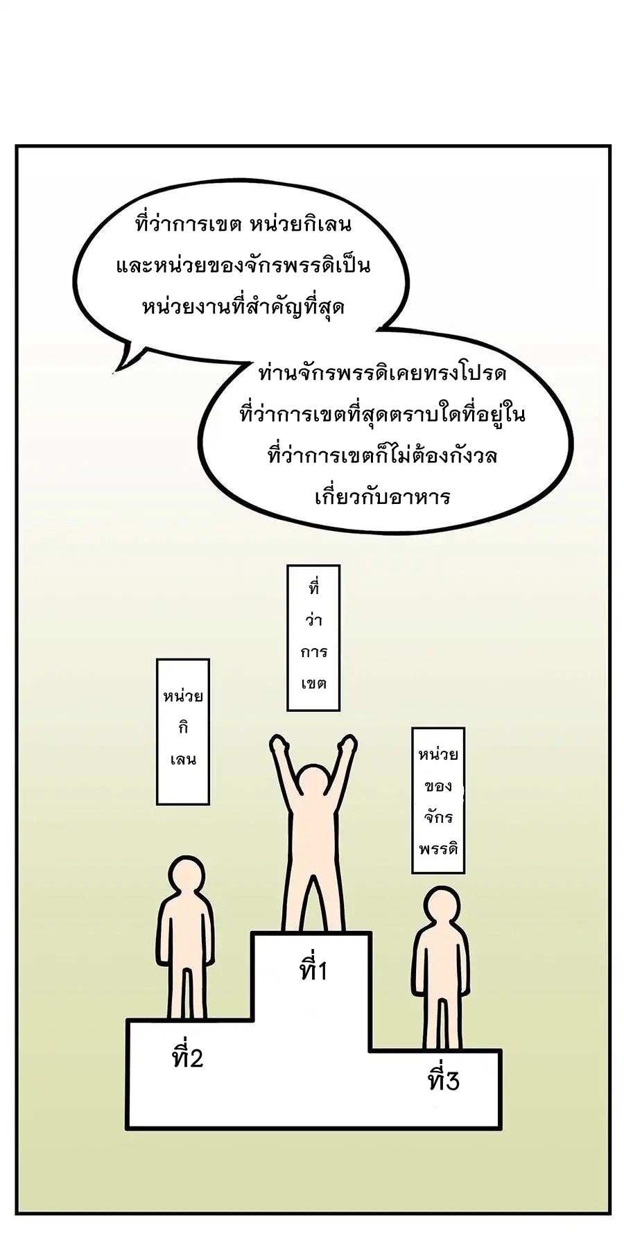 The Master of Martial Arts Retired Life ชีวิตหลังปลดเกษียณของปรมาจารย์แห่งศิลปะการต่อสู้ 3-3