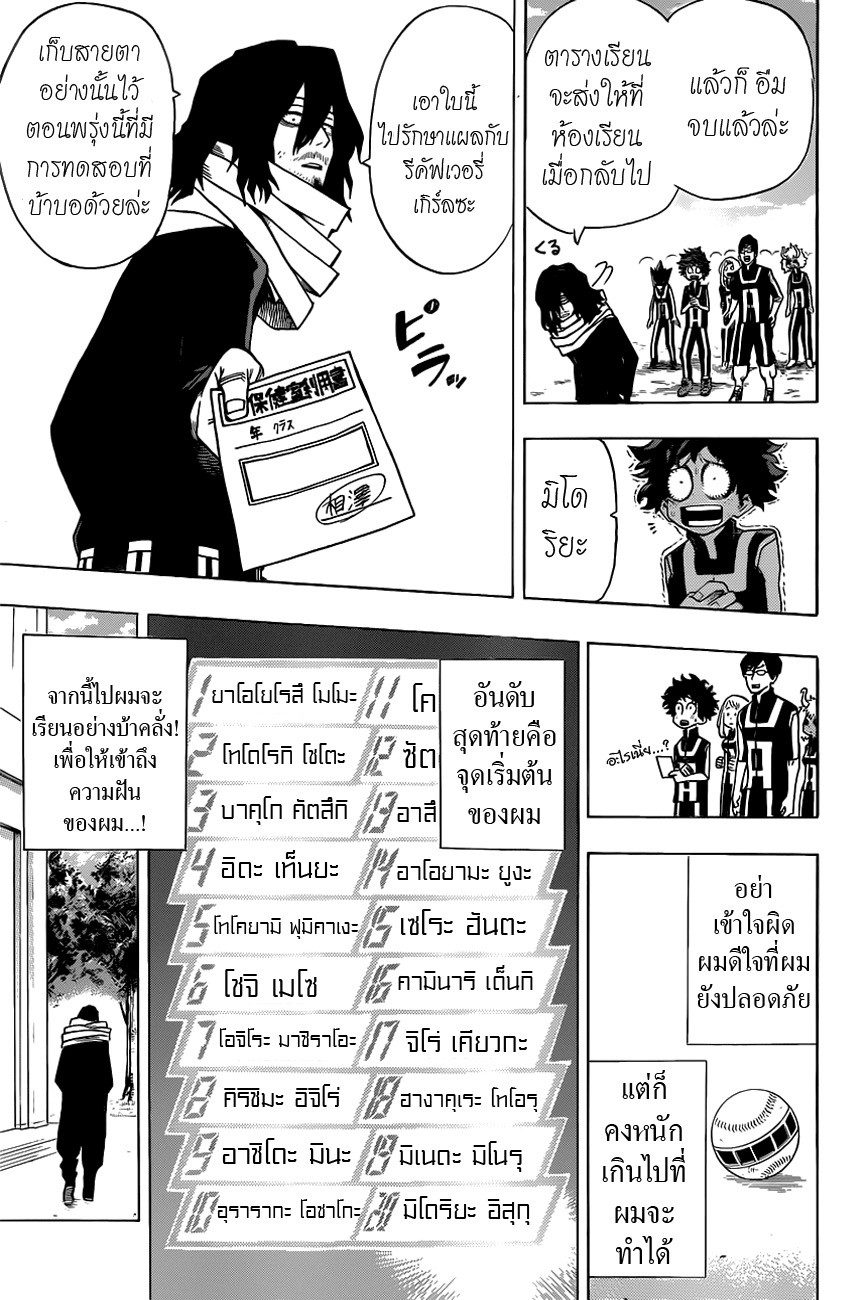 Boku no Hero Academia 7-TH-ต้องใส่พวกนี้เหรอ?